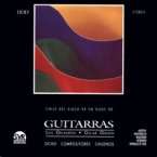 Twentieth-century Chile in Guitar Duos
